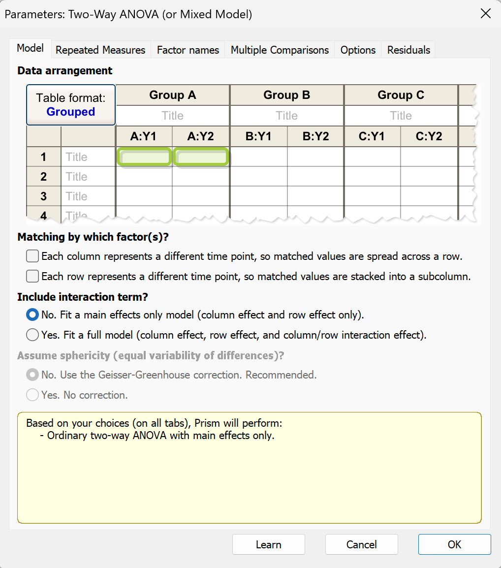 Two way ANOVA is not full rank. What does that mean FAQ 2242